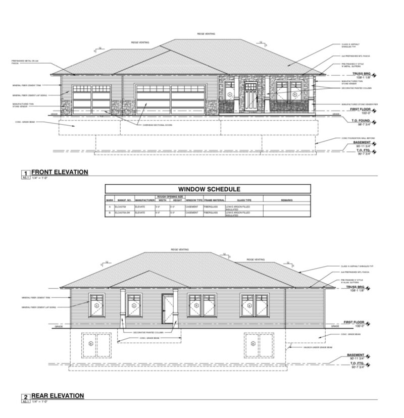 Real Estate Cornwell, Inc. Aurora, NE Land & Home Brokers Auctioneers